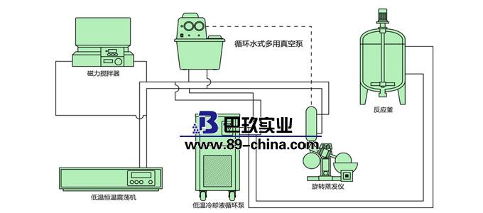 冷卻液循環(huán)泵作用