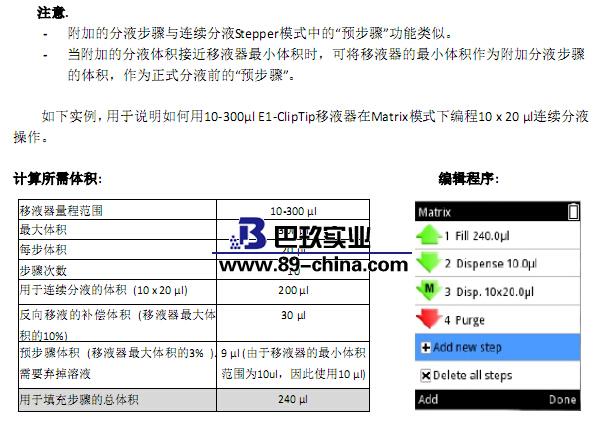 電動(dòng)單道移液器