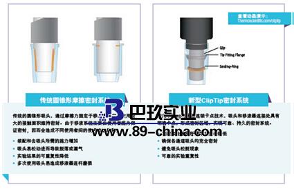 電動(dòng)移液器