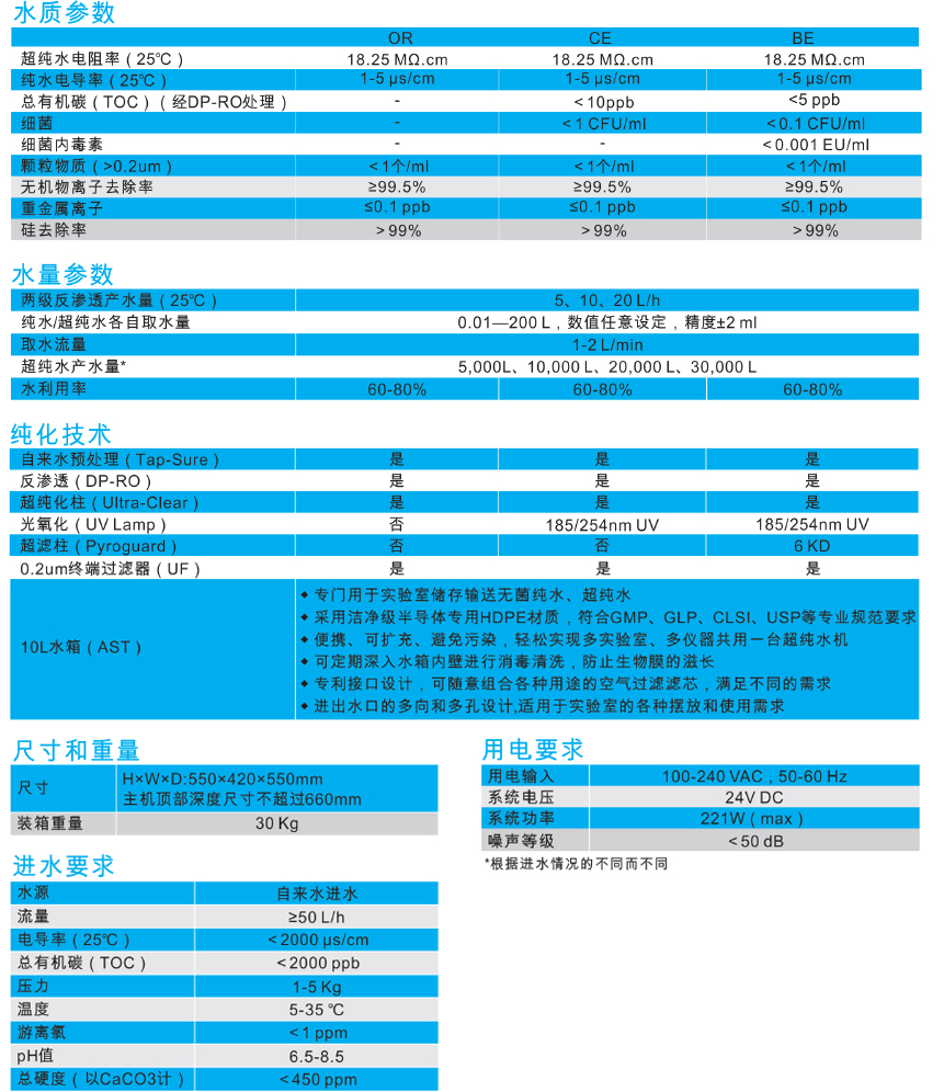 艾科浦Aquaplore3S實(shí)驗(yàn)室超純水機(jī)