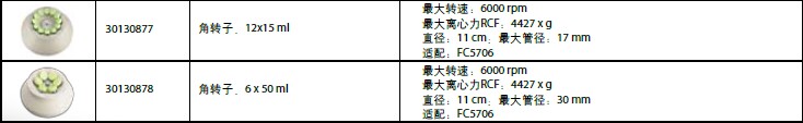 美國奧豪斯離心轉(zhuǎn)子