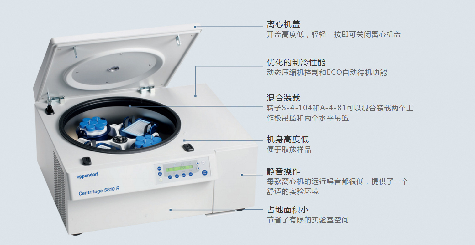 艾本德5810r離心機(jī)