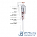 賽默飛Finnpipette F1-手動(dòng)單道移液器