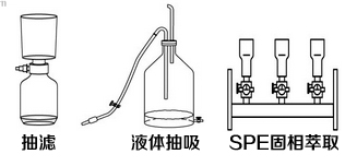 活塞泵的應(yīng)用