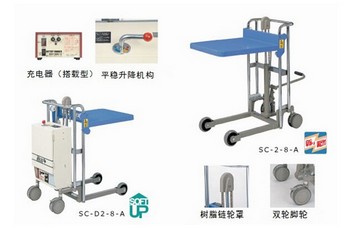 桌面堆高車(chē)裝卸堆垛的注意事項(xiàng)