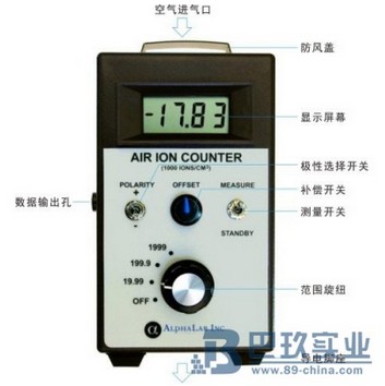 美國AIC負(fù)離子檢測儀使用說明圖