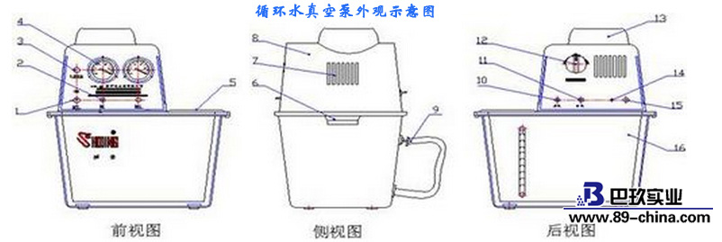 循環(huán)水真空泵外觀圖
