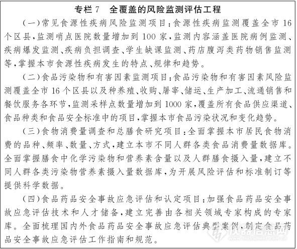《食品藥品安全十三五規(guī)劃》