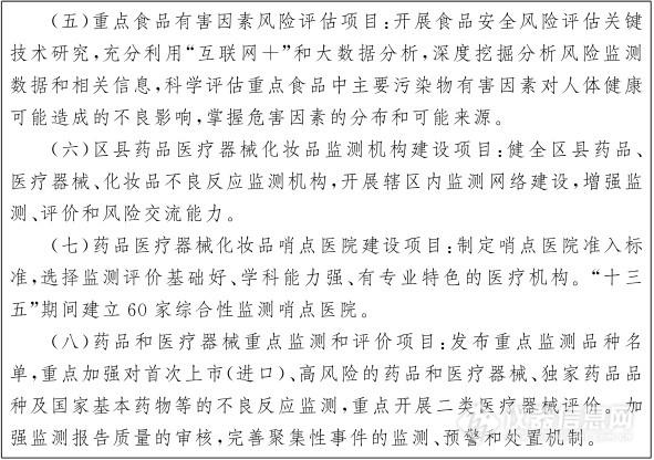 《食品藥品安全十三五規(guī)劃》