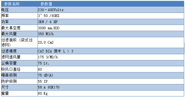 Delfin ZEFIRO 75工業(yè)吸塵器