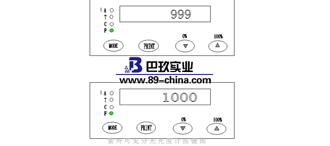 紫外可見(jiàn)分光光度計(jì)按鍵說(shuō)明