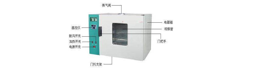 鼓風(fēng)干燥箱結(jié)構(gòu)