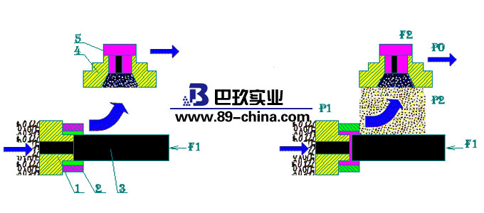 均質(zhì)器原理圖