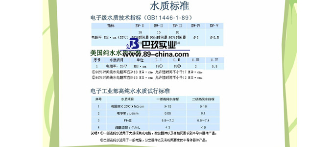 水質(zhì)標(biāo)準(zhǔn)