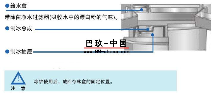 制冰機結(jié)構(gòu)