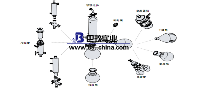 旋轉(zhuǎn)蒸發(fā)儀配件