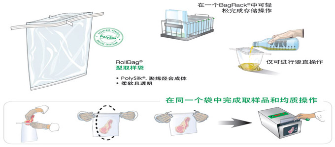 均質(zhì)器使用方法
