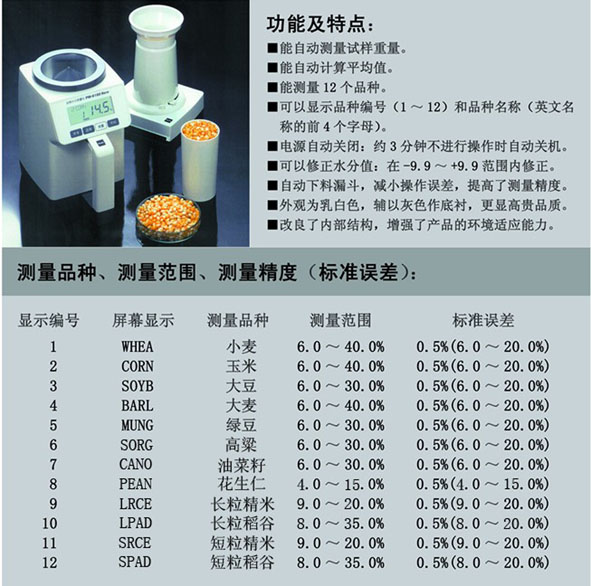 谷物水分測(cè)定儀